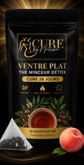 Thé ventre plat